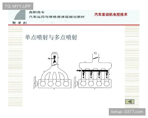 登贝莱与萨拉赫冲击效率分化：单点爆破与多点协同的进攻模式对比
