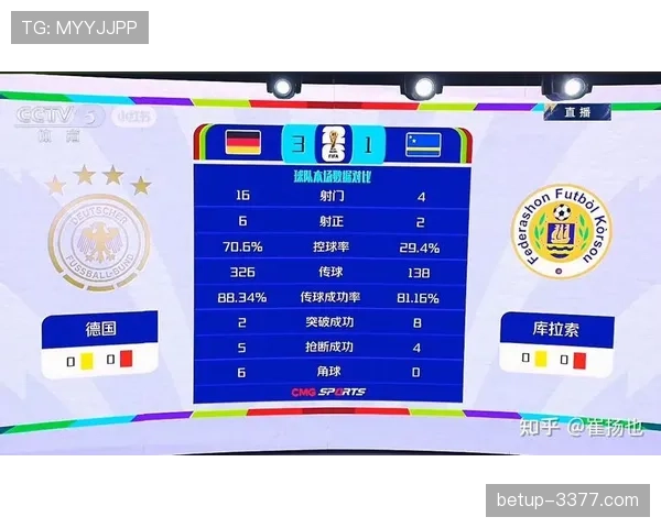 2026世界杯E组小组第一：德国6分锁定榜首